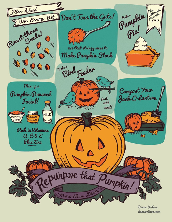 Fall 2014 · Repurpose That Pumpkin