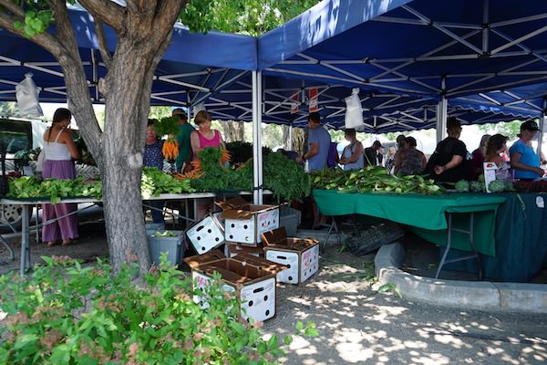 Market tables