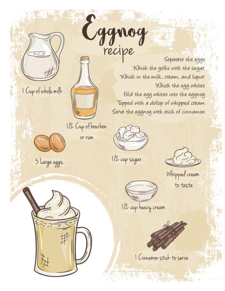 edible Reno-Tahoe The Last Sip Winter 2023