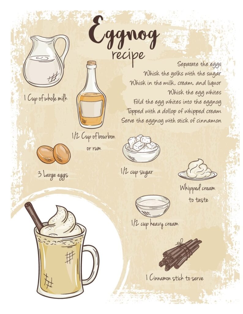 edible Reno-Tahoe The Last Sip Winter 2023